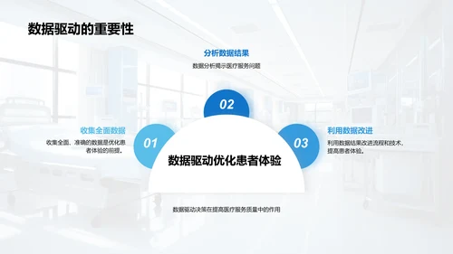 优化医疗服务体验