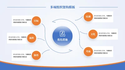 蓝橙商务风6项组织架构PPT单页