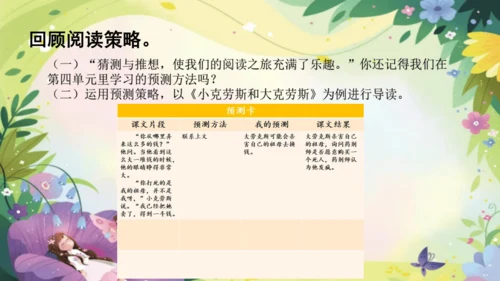 三上第三单元《整本书阅读》课件