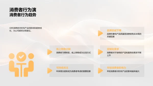 时尚业务年度报告PPT模板