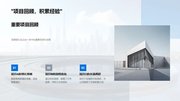 未来视野的团队力量