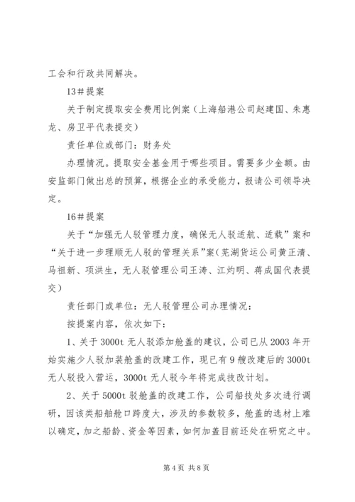 公司三届四次职代会提案答复意见 (3).docx