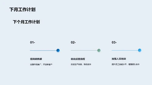 进步之路