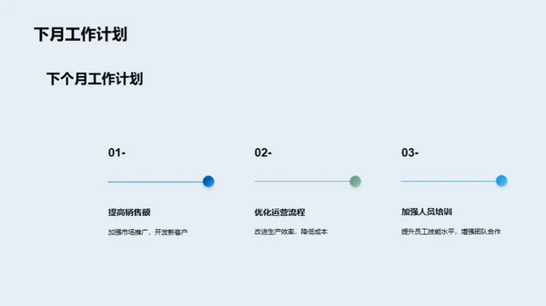 进步之路