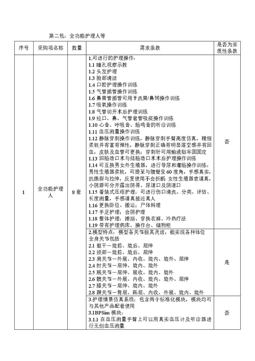 项目需求书（简要技术要求）-幻灯片