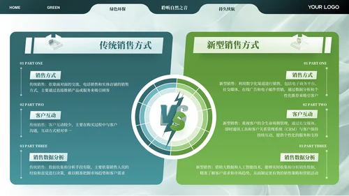 绿色智能音响产品介绍ppt模板