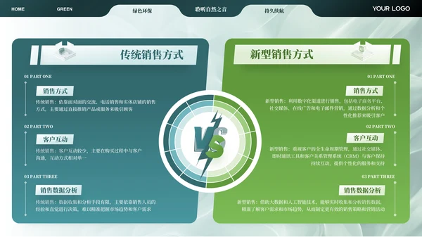 绿色智能音响产品介绍ppt模板