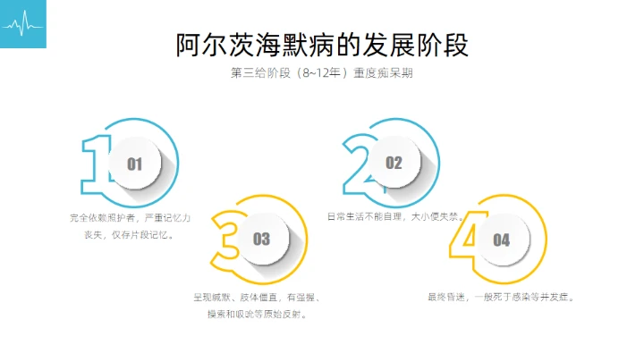 阿尔茨海默症科普通用PPT模板