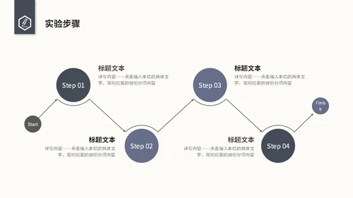 极简简约风毕业答辩毕业论文开题报告ppt模板毕业答辩论文