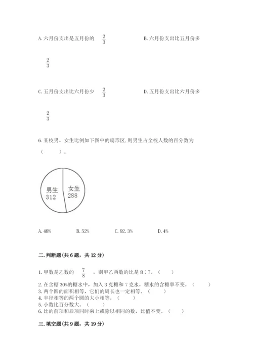 小学数学六年级上册期末考试试卷精选.docx