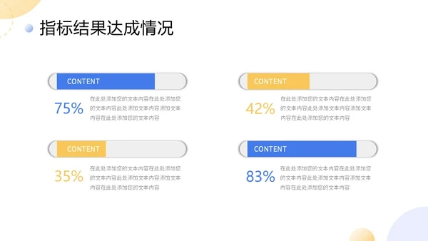 扁平商务项目复盘报告PPT工作总结