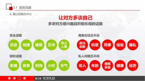 实用员工入职商务礼议培训PPT