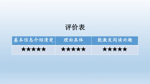 【同步课件】部编版语文五年级上册 习作八 推荐一本好书 课件（2课时）