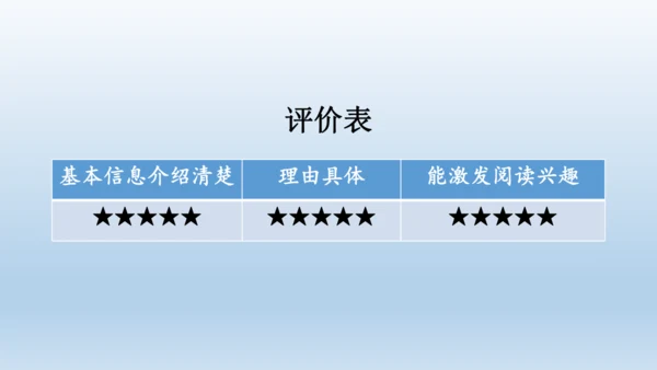 【同步课件】部编版语文五年级上册 习作八 推荐一本好书 课件（2课时）