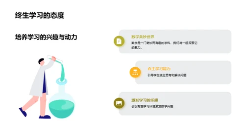 数学课堂，共创未来