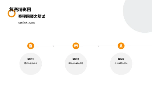 数学竞技之旅