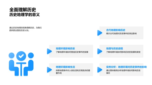 历地学交融探秘