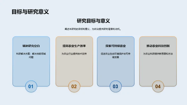 农学博士答辩指南