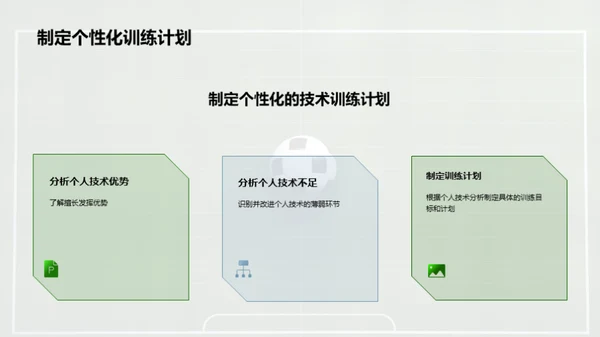 足球战术与技巧分享