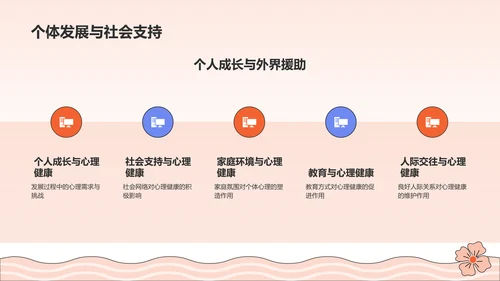 橙色插画风心理健康PPT模板