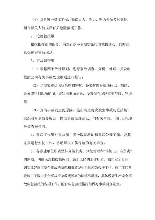 项目风险管理措施