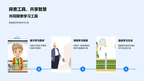 五年级学习指导报告PPT模板