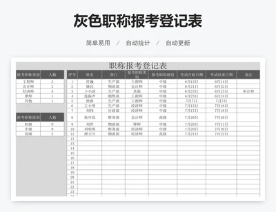 灰色职称报考登记表