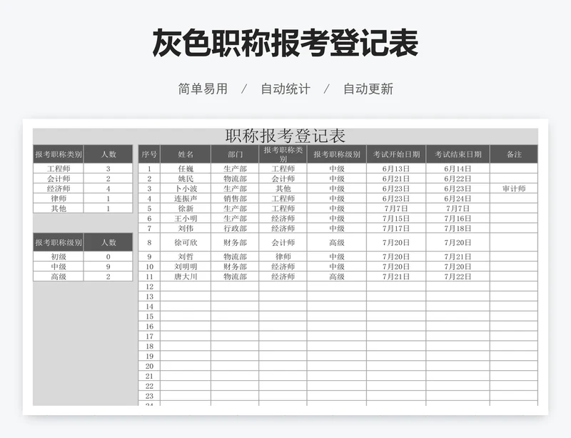 灰色职称报考登记表