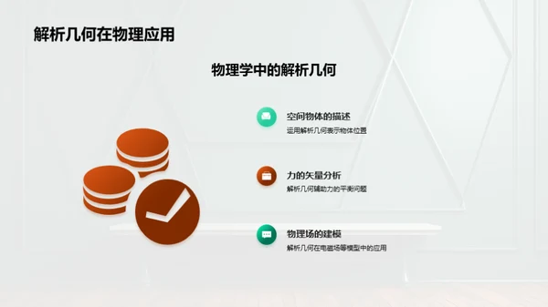 解析几何之魅力