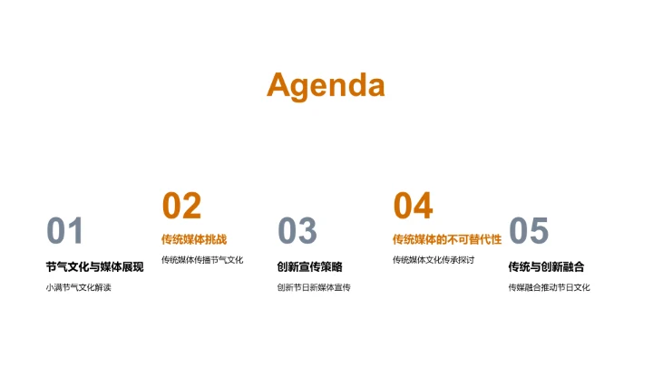 传统媒体与小满节气