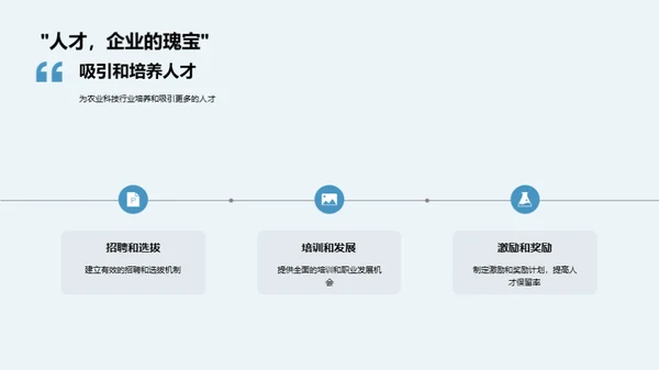 农科未来探索