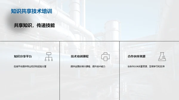 炼化技术崭新篇章