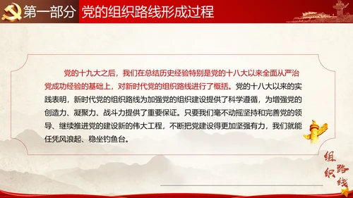 贯彻落实新时代党组织路线PPT党课课件