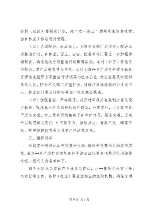 打击破坏森林资源违法犯罪专项整治行动实施方案.docx