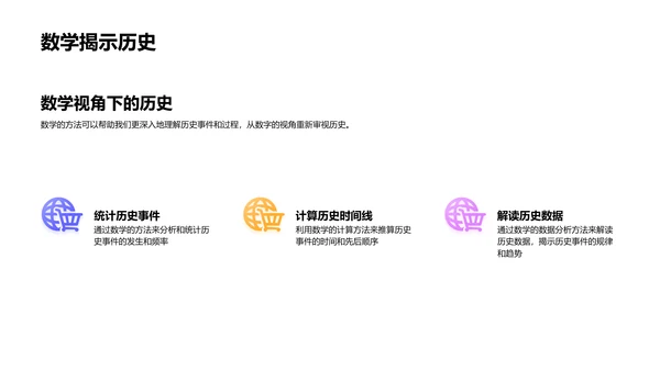 历史学习的数学视角PPT模板