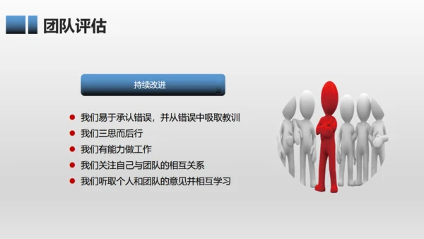 有效团队管理培训通用PPT模板