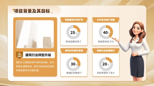 金色简约风建筑工程质量控制与提升项目规划PPT模板