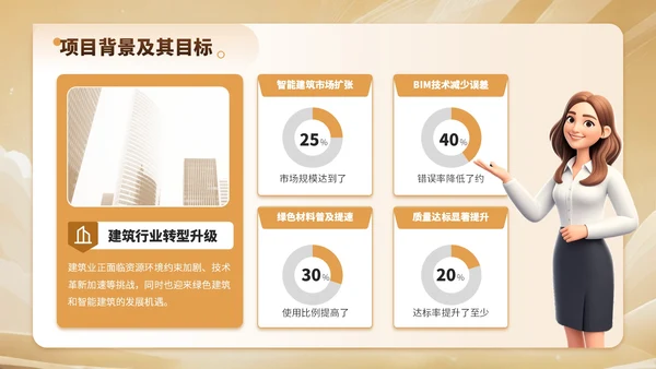 金色简约风建筑工程质量控制与提升项目规划PPT模板