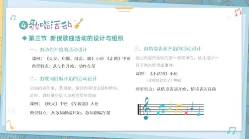 绿色清新卡通儿童学前儿童音乐教育课件PPT幼儿园