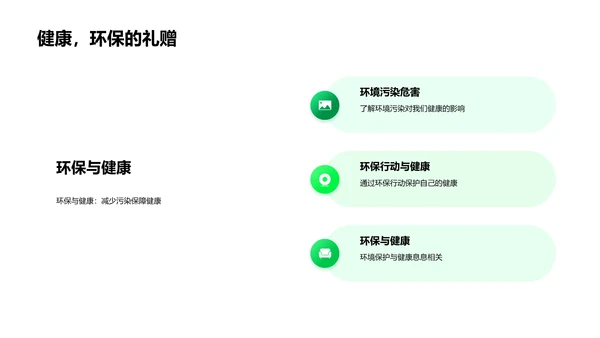 环保地理教学报告