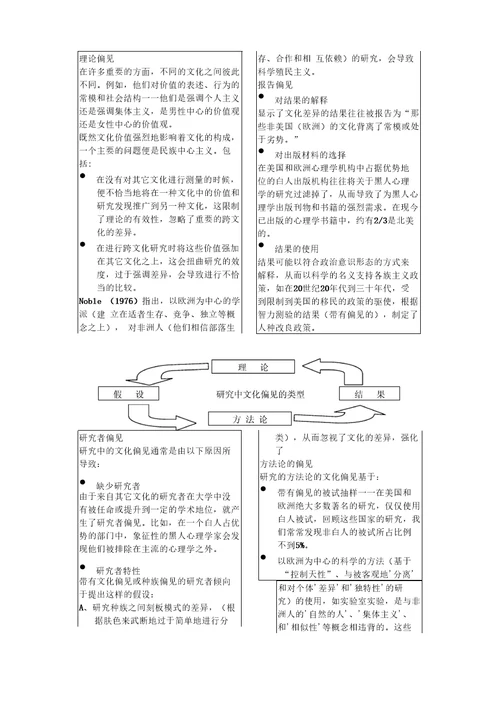 心理学各个流派治疗优缺点总结