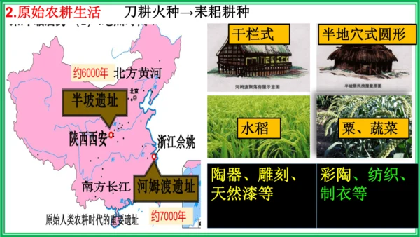 七年级历史上册期末复习课件