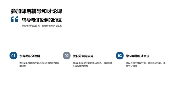 微积分基础与应用PPT模板