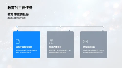 道德法治教育实践PPT模板