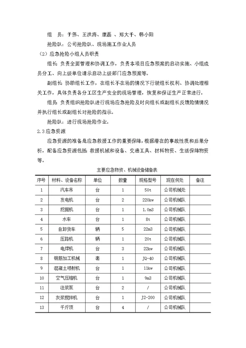 顶管工程施工应急预案