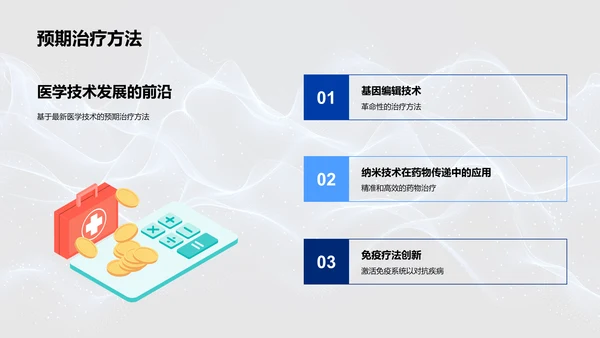 医学研究答辩报告PPT模板