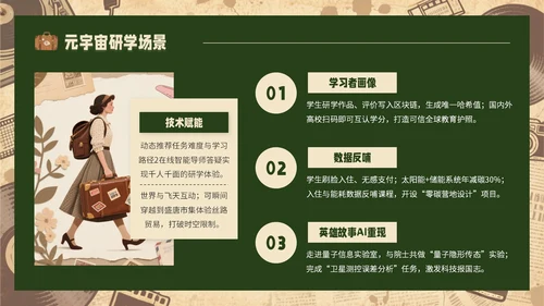 黄绿色复古风研学旅行PPT模板