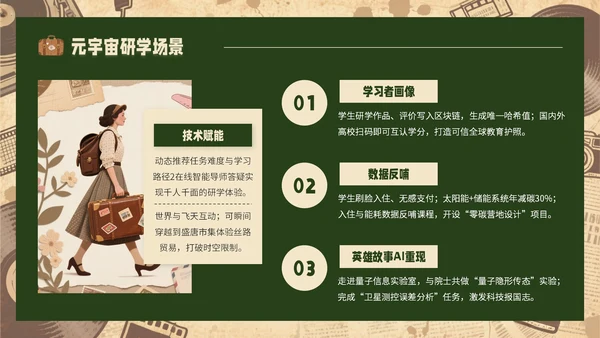 黄绿色复古风研学旅行PPT模板