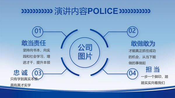 蓝色大气公安警察工作汇报动态PPT
