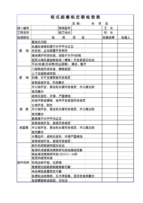 机械设备管理制度范本.docx